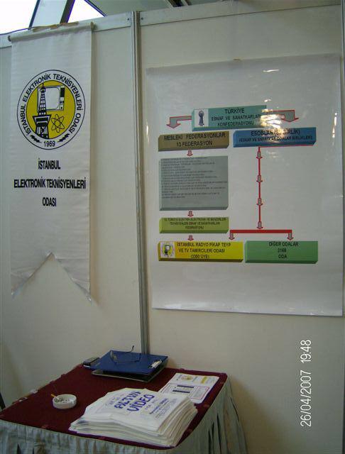 Nostalji Fotoğraflar